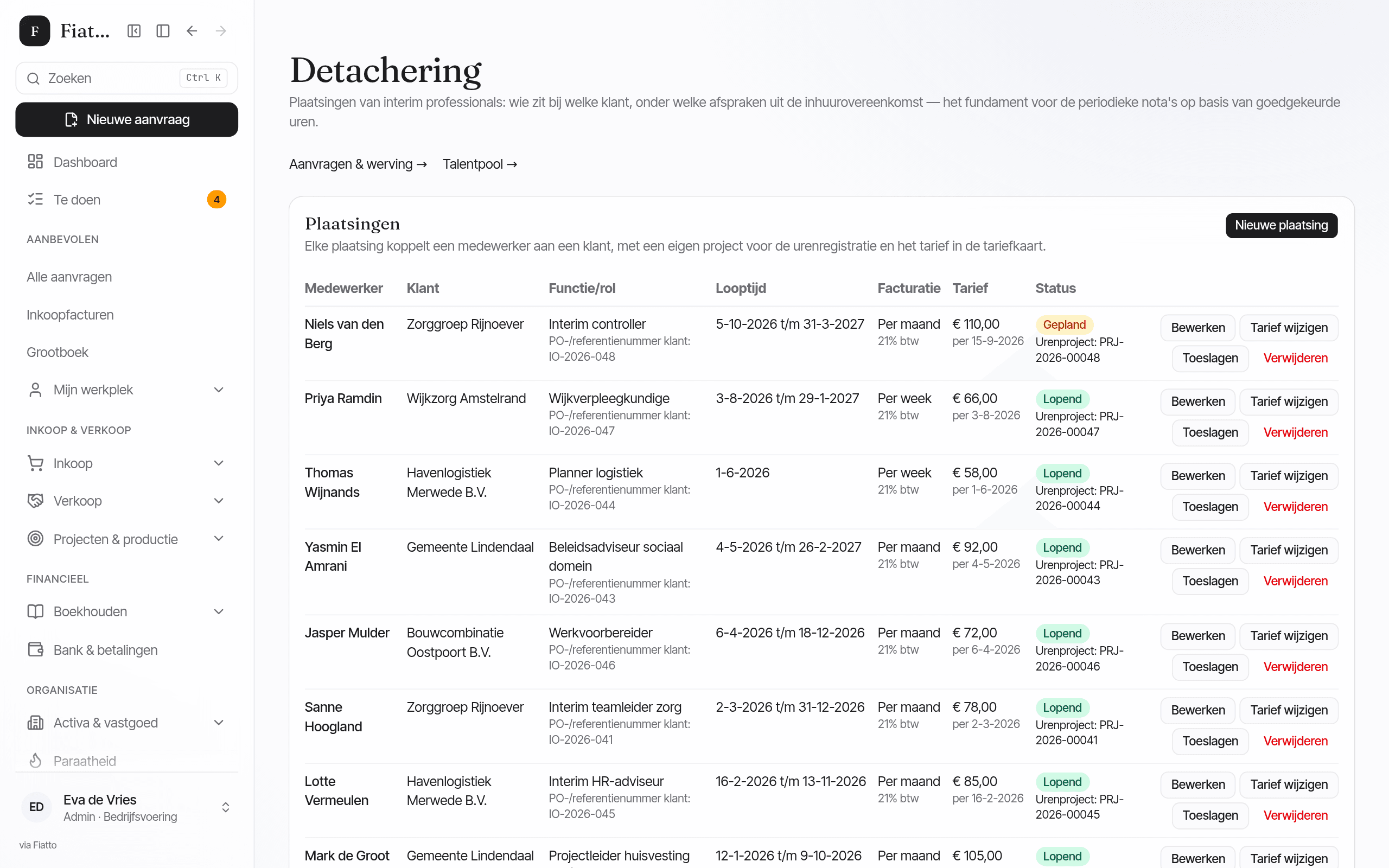 Software para cesión de personal — Fiatto